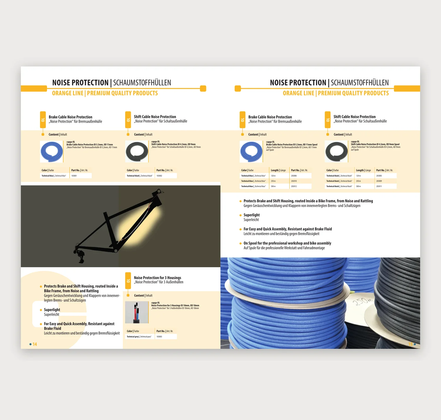 Eine Doppelseite aus dem OEM-Katalog von capgo zur Noise Protection: Produktzeilen mit Schaumstoffschläuchen, ein Rahmen im Gegenlicht und blaue Spulen.